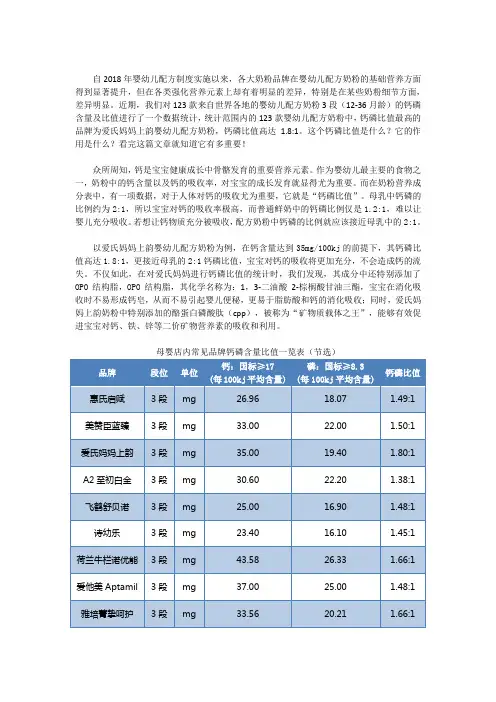 宝宝消化吸收好不好要看钙磷比？婴幼儿配方奶粉钙磷比排行榜,爱氏妈妈居榜首