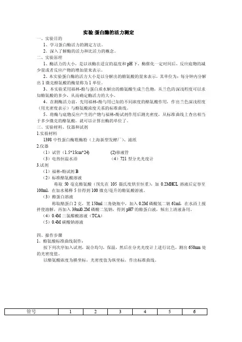 蛋白酶活力的测定
