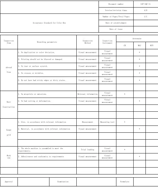 包装料来料检验一整套作业指导书英文版