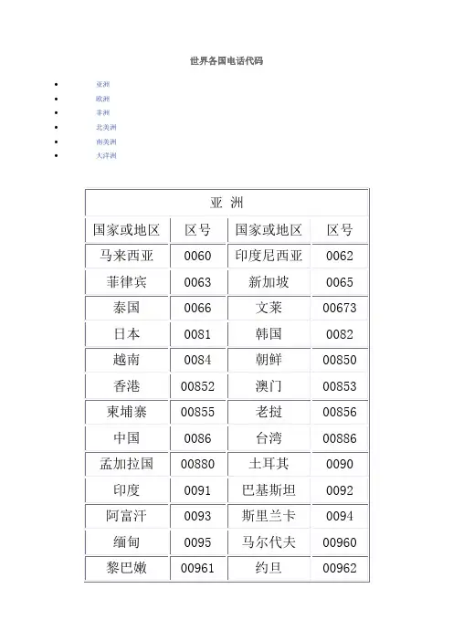 世界各国电话代码及地区代码