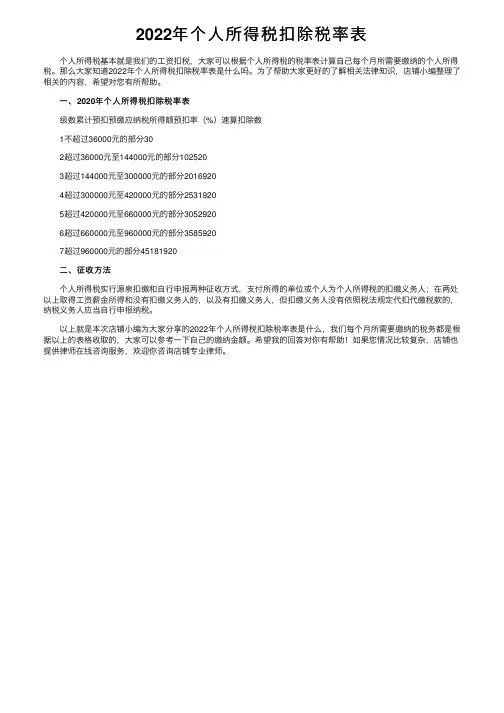 2022年个人所得税扣除税率表