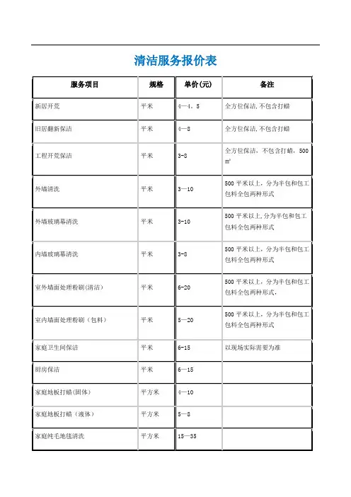 保洁服务项目报价表