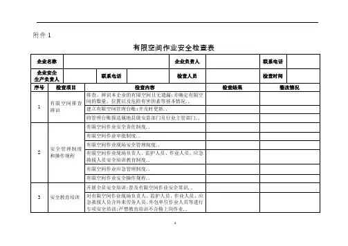 有限空间安全检查表