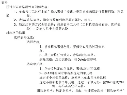 制作表格网页(精)