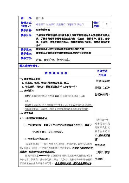 市场营销环境教案