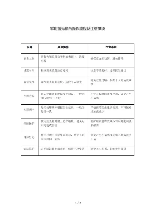 家用蓝光箱的操作流程及注意事项