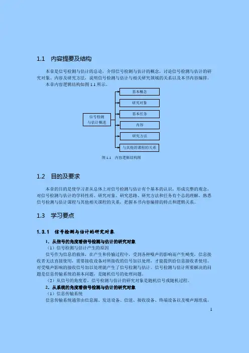 信号检测与估计