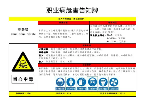 硝酸铝-职业病危害告知牌