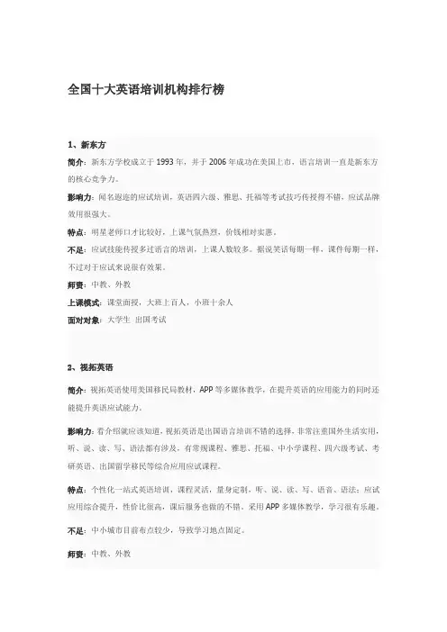 十大英语培训机构排行榜