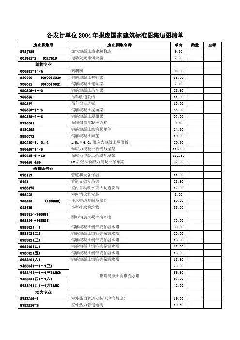 各发行单位2004年报废国家建筑标准图集退图清单
