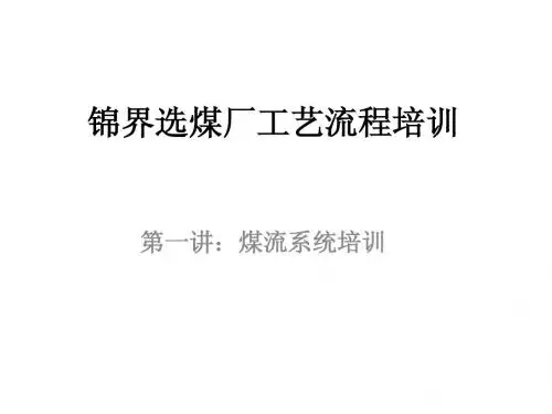 锦界选煤厂煤流系统培训