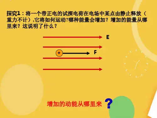 电势差和电势完整PPT资料