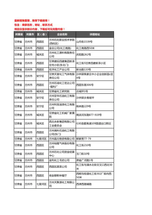 新版甘肃省兰州市化工厂企业公司商家户名录单联系方式地址大全169家