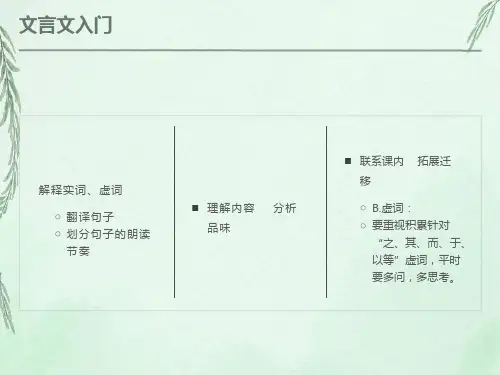 文言文入门-ppt
