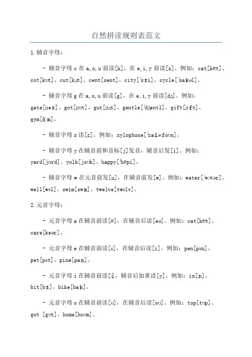 自然拼读规则表范文