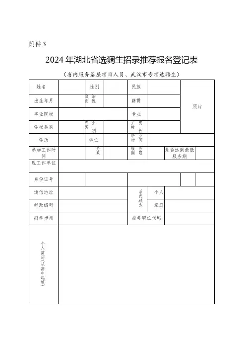 2024年湖北省选调生推荐报名登记表(省内服务基层项目人员、武汉市专项选聘生)