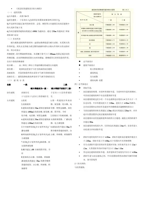 高层民用建筑设计防火规范