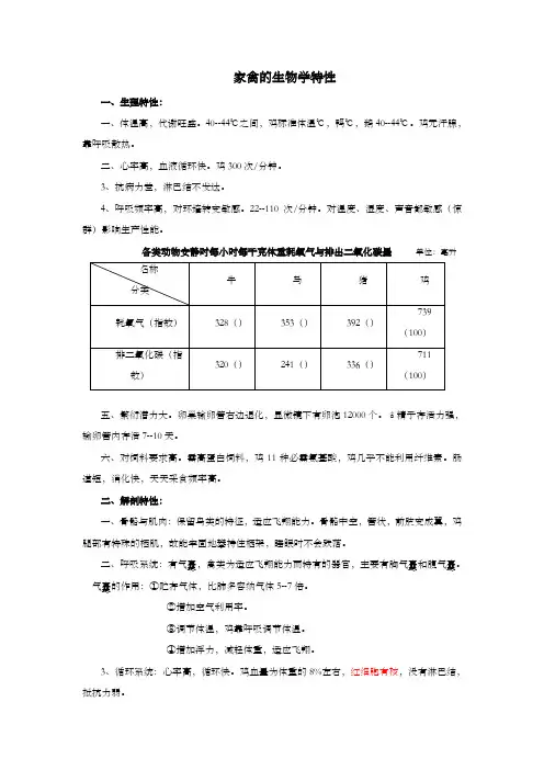家禽的生物学特性