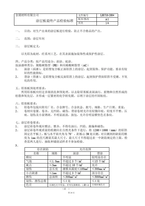 涂层产品最终检测标准