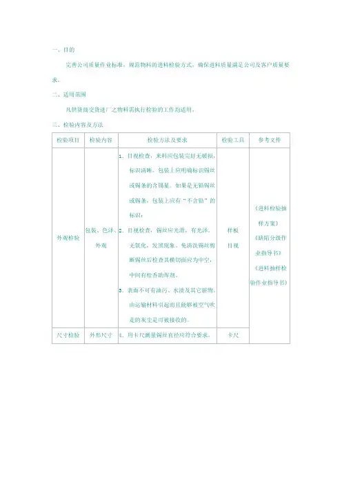焊锡丝进料检验标准