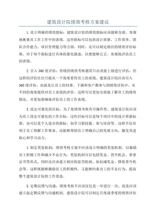 建筑设计院绩效考核方案建议