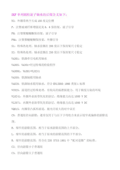 SKF单列圆柱滚子轴承的后缀含义