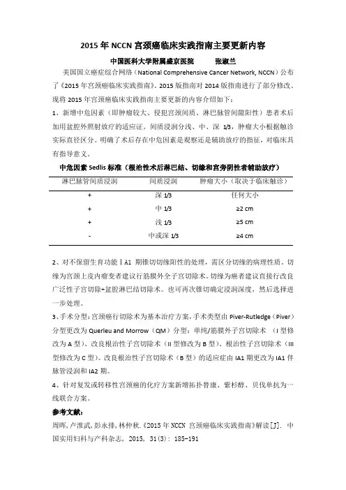 ―年NCCN宫颈癌临床实践指南主要更新内容-张淑兰