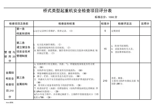 桥式起重机检查表