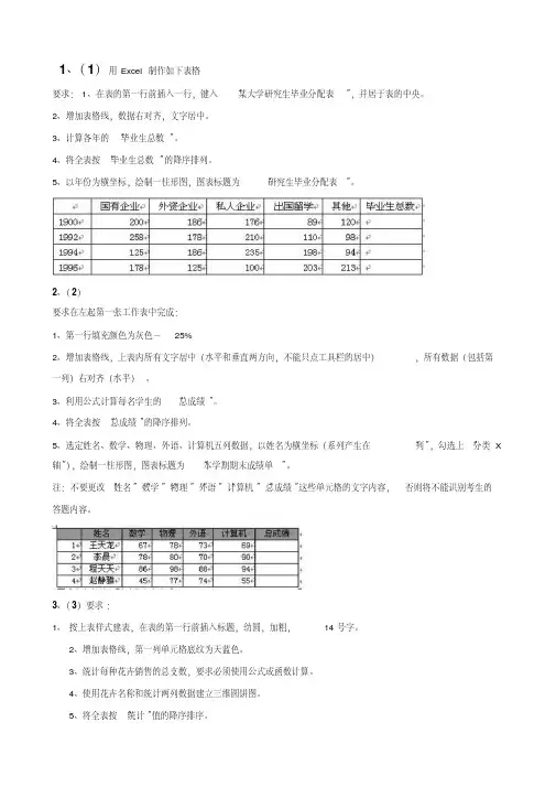计算机文化基础操作题