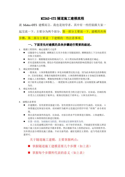 MIDAS操作一点点