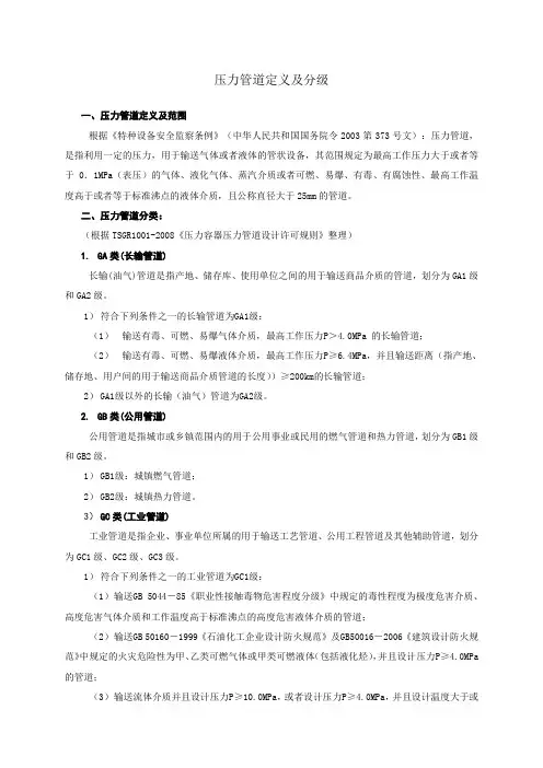 压力管道定义及分级