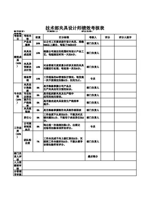 技术部夹具设计师绩效考核表