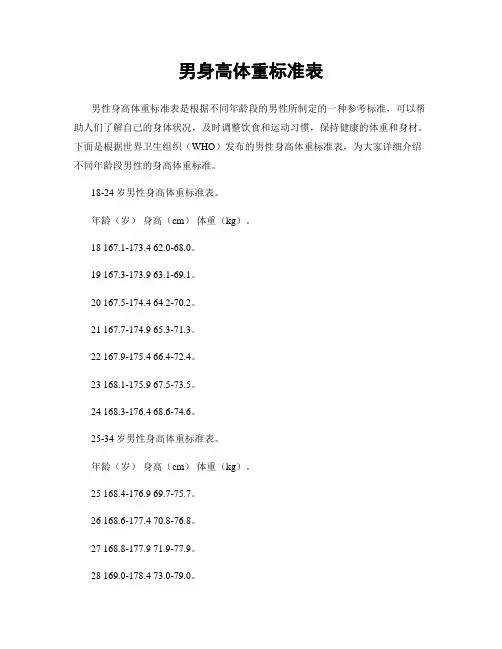 男身高体重标准表
