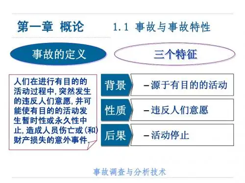 事故调查与分析技术(第1章 概论)
