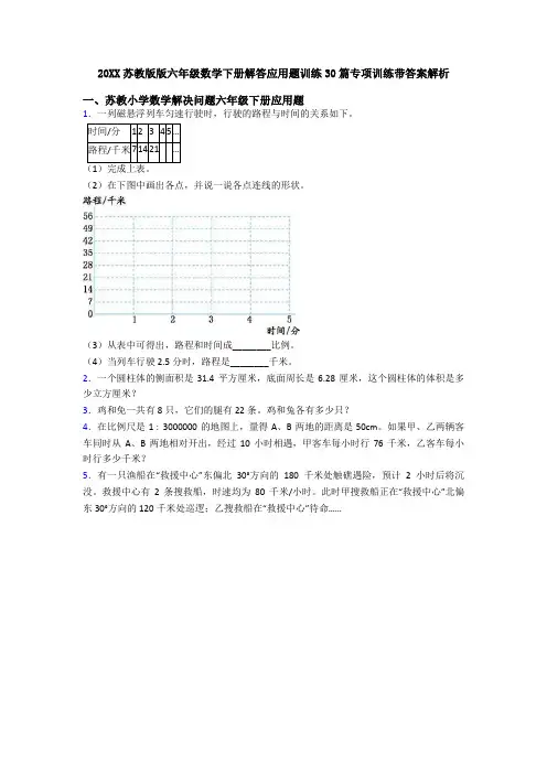 20XX苏教版版六年级数学下册解答应用题训练30篇专项训练带答案解析