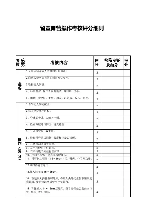 留置胃管操作考核评分标准