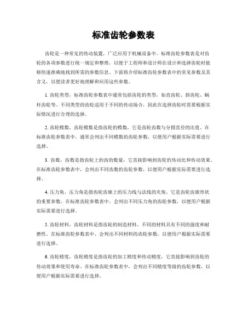 标准齿轮参数表