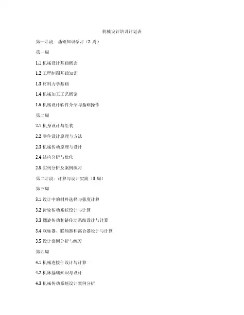 机械设计培训计划表