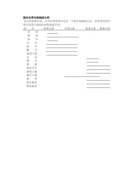 第一节布草污染分类及洗涤程序