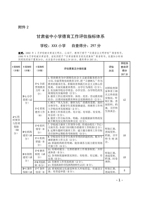 甘肃省中小学德育工作评估指标体系小学德育工作自查评分表