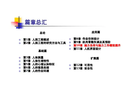 人因工程 08脑力负荷