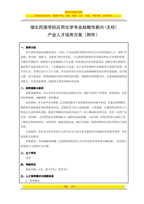 应用化学产业人才培养方案最终版本