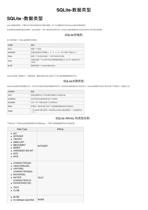 SQLite-数据类型
