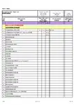 开幕酒店Checklist