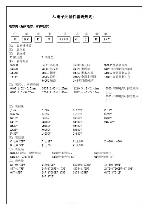 电子元器件命名规则
