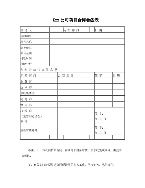 合同会签表