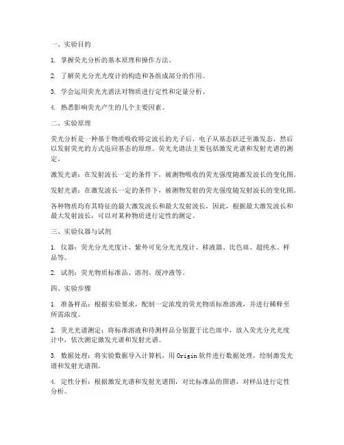 荧光分析_实验报告
