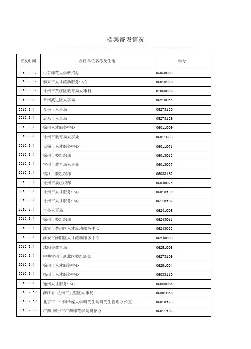 机要文件交寄单 - 江苏师范大学就业信息网