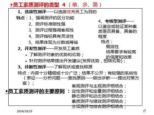 考试用二-招聘与配置PPT课件