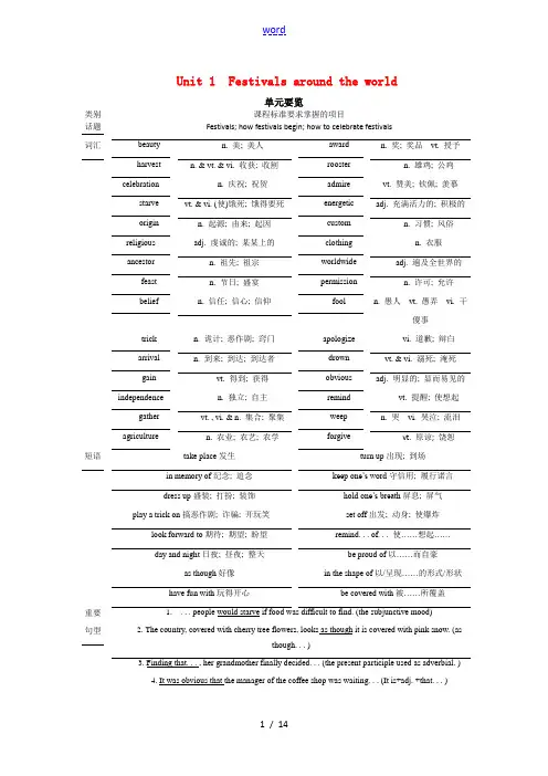 高中英语 Unit 1 Festivals around the world Period 1 Wa